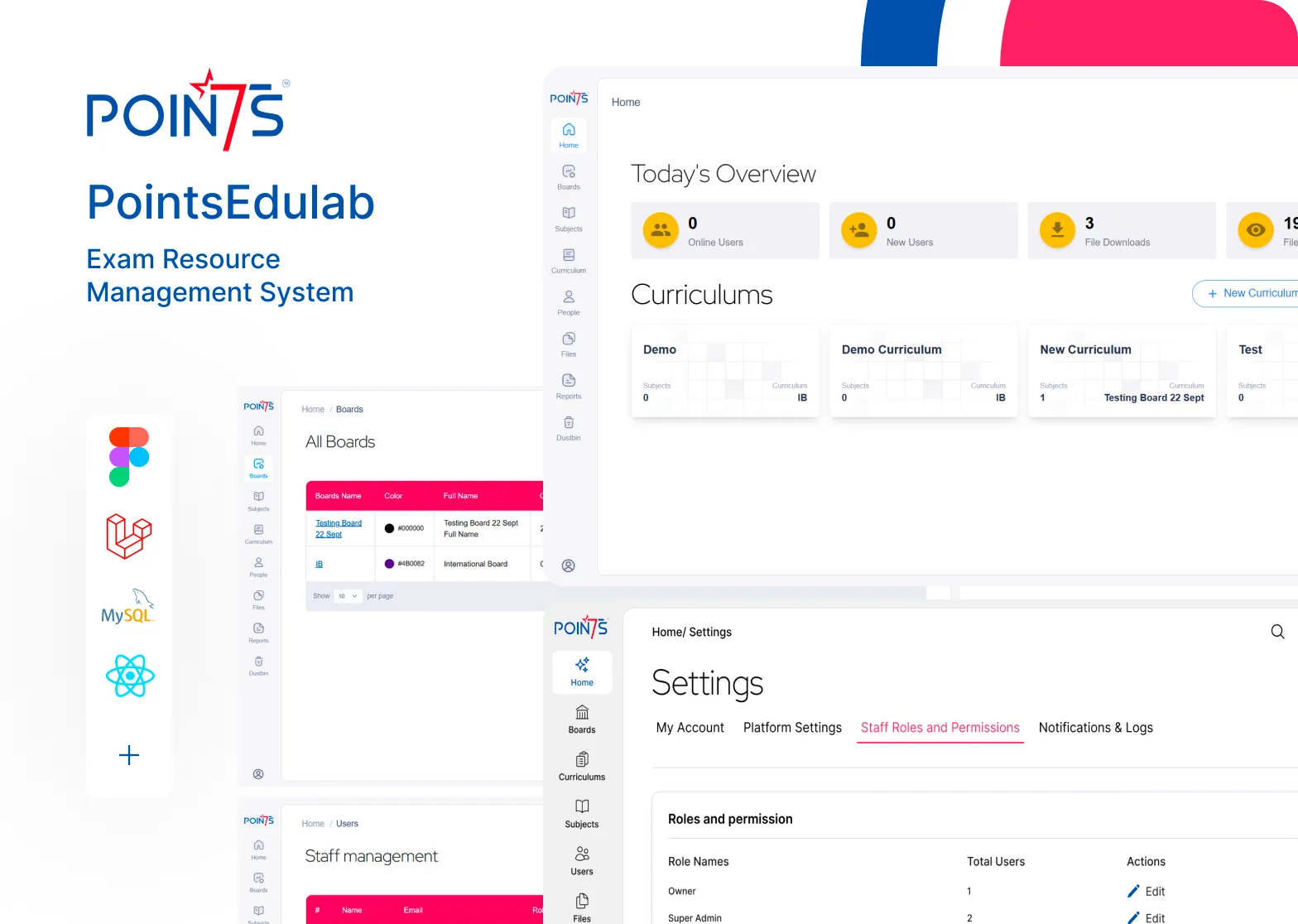 PointsEdulab Featured image