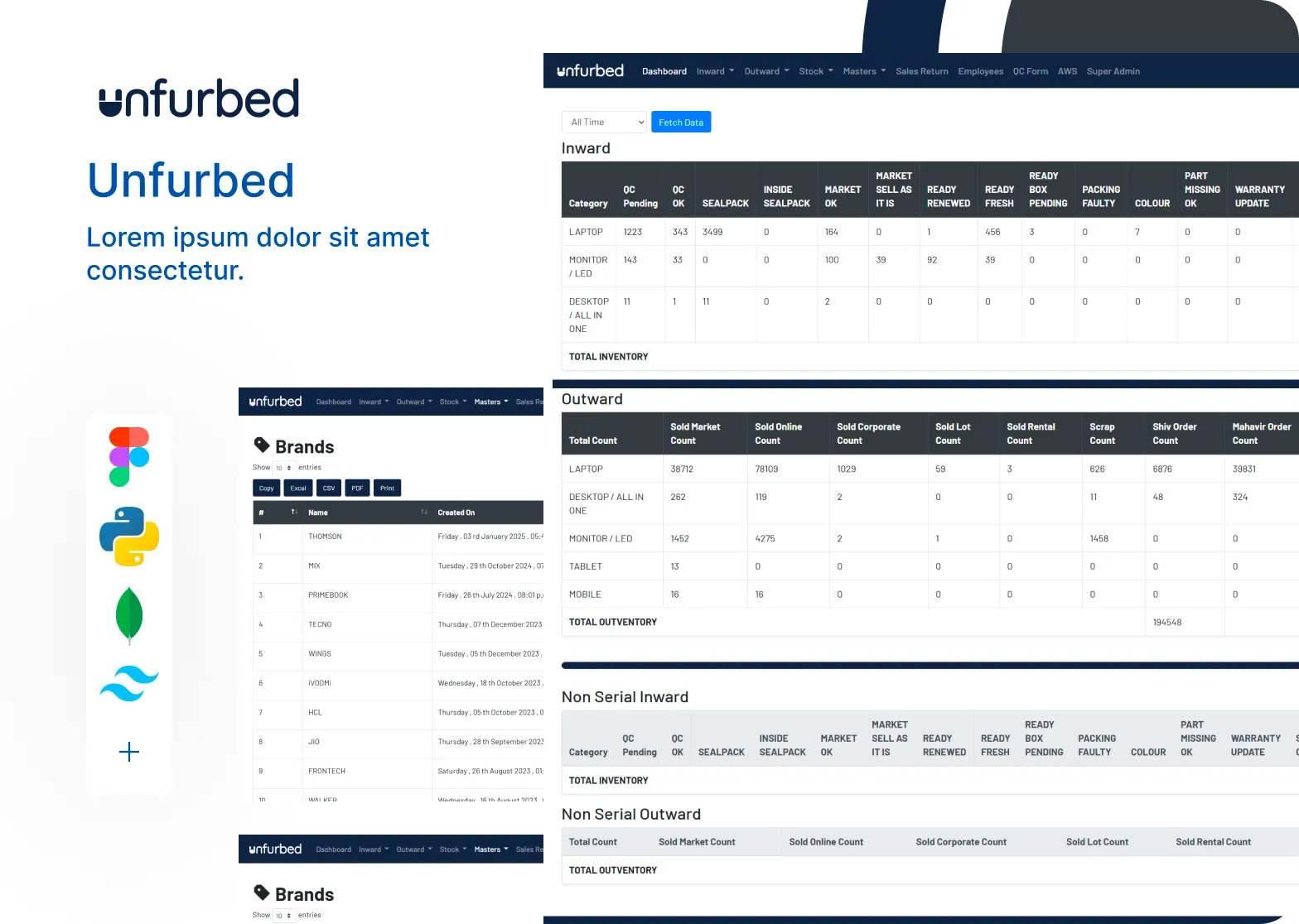 Unfurbed Featured image